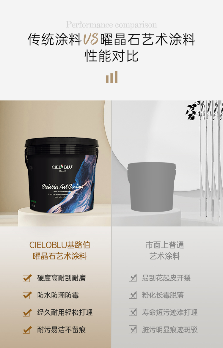 曜晶石-詳情頁-新2（切片）_02.jpg