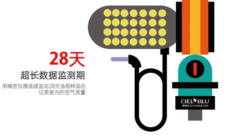 【揭秘】基路伯藝術(shù)涂料超環(huán)保品質(zhì)當(dāng)仁不讓，法國(guó)A+產(chǎn)品認(rèn)證來(lái)護(hù)航(圖6)