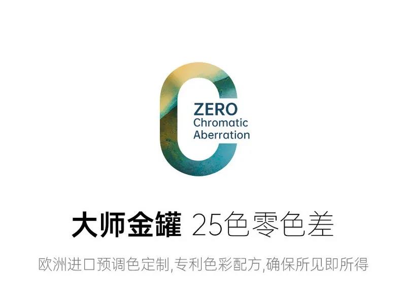色藝雙絕！CIELOBLU基路伯大師金罐系列新品耀彩面世，再現(xiàn)大師經(jīng)典(圖8)