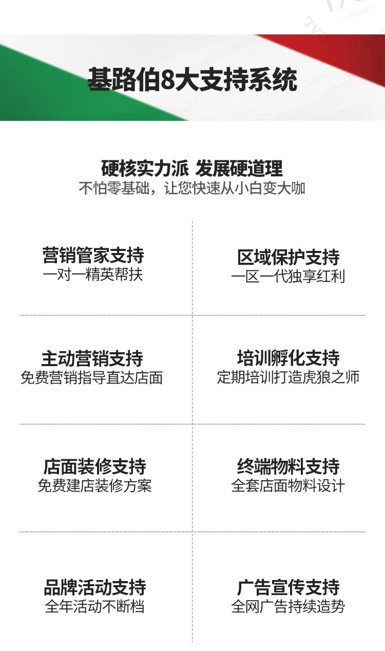單月新簽涂料加盟客戶19家！“CIELOBLU基路伯速度”引行業(yè)側(cè)目(圖10)