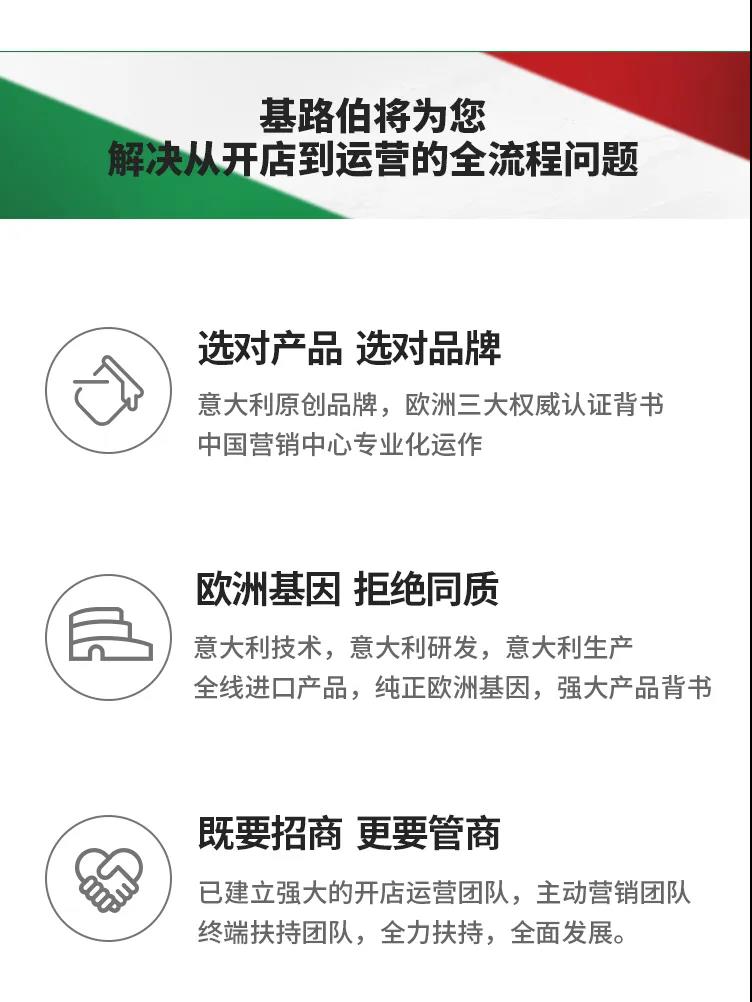 單月新簽涂料加盟客戶19家！“CIELOBLU基路伯速度”引行業(yè)側(cè)目(圖8)