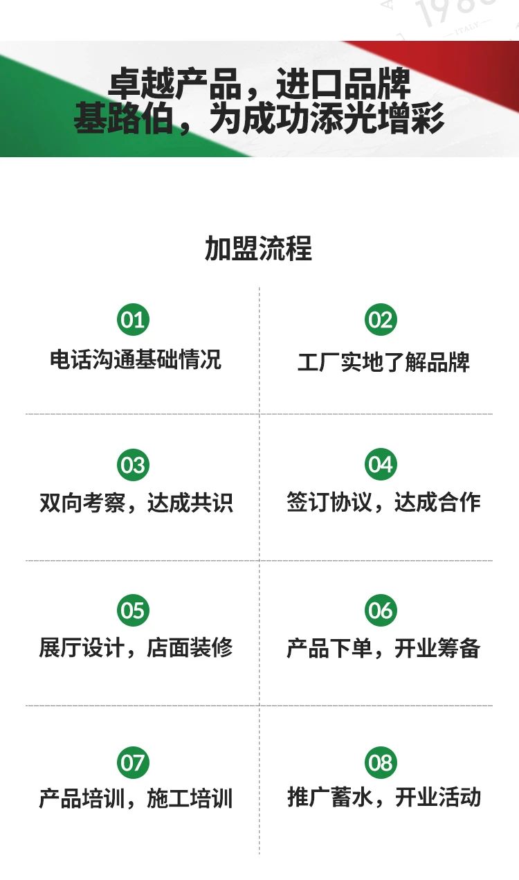 單月新簽涂料加盟客戶19家！“CIELOBLU基路伯速度”引行業(yè)側(cè)目(圖12)